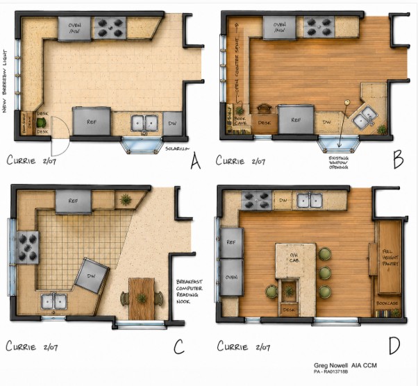 Currie Kitchen Studies